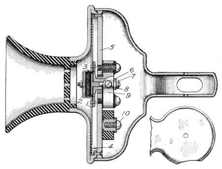 Illustration: Fig. 43. Kellogg Transmitter