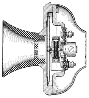 Illustration: Fig. 45. Monarch Transmitter
