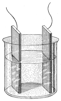 Illustration: Fig. 60. Simple Voltaic Cell