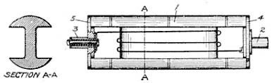 Illustration: Fig. 70. Generator Armature