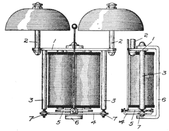 Illustration: Fig. 79. Polarized Bell