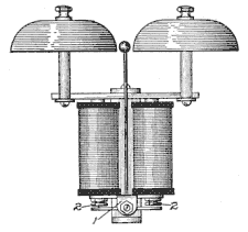 Illustration: Fig. 80. Polarized Bell