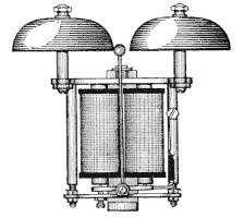 Illustration: Fig. 81. Biased Bell