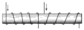 Illustration: Fig. 97. Tandem Differential Electromagnet