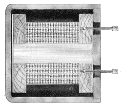 Illustration: Fig. 111. Repeating Coil