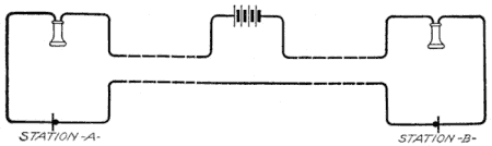 Illustration: Fig. 129. Battery in Series with Two Lines