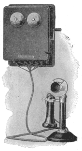 Illustration: Fig. 145. Magneto Desk Set