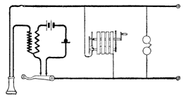 Illustration: Fig. 148. Circuit of Bridging Magneto Set