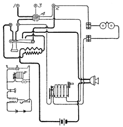Illustration: Fig. 149. Circuit of Bridging Magneto Set