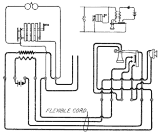 Illustration: Fig. 150. Circuit of Bridging Magneto Desk Set
