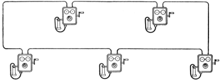 Illustration: Fig. 164. Metallic-Circuit Series Line