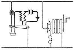 Illustration: Fig. 169. Circuits of Bridging Station