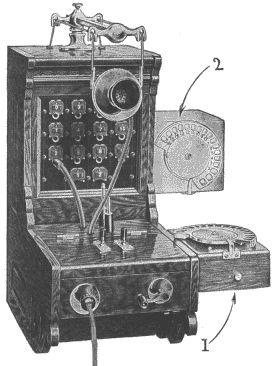 Illustration: Fig. 192. Calling Apparatus K.B. System