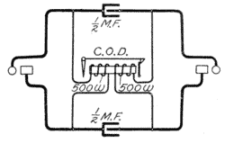 Illustration: Fig. 285. Non-Ring-Through Cord Circuit