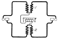 Illustration: Fig. 286. Cord Circuit with Differential Windings