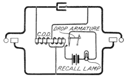 Illustration: Fig. 290. Cord Circuit with Recall Lamp