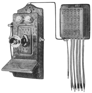 Illustration: Fig. 292. Wall Switchboard with Telephone