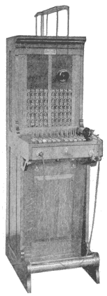 Illustration: Fig. 294. Upright Magneto Switchboard
