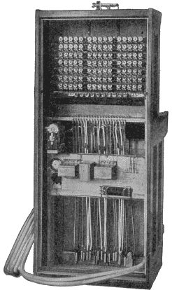Illustration: Fig. 300. Rear View of Target Signal, Magneto Switchboard