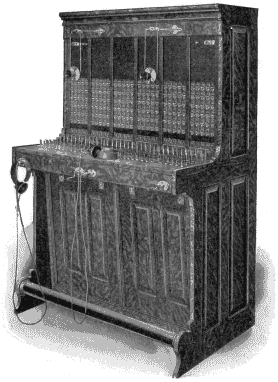 Illustration: Fig. 301. Dean Two-Position Switchboard