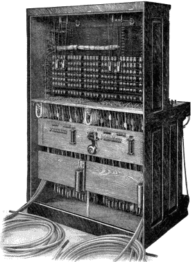 Illustration: Fig. 302. Rear View of Dean Two-Position Switchboard