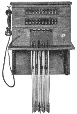 Illustration: Fig. 303. Sectional Switchboard—Wall Type