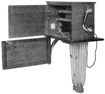 Illustration: Fig. 304. Sectional Switchboard—Wall Type