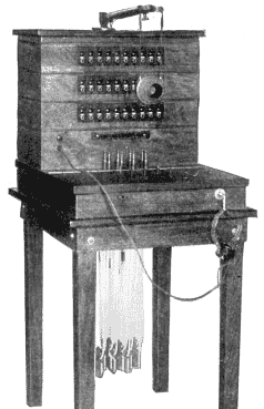 Illustration: Fig. 305. Sectional Switchboard—Table Type