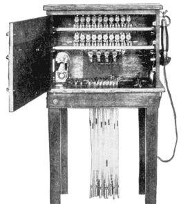 Illustration: Fig. 306. Sectional Switchboard—Table Type
