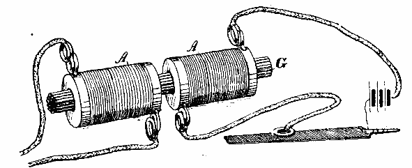 FIG. 12.—INDUCTION COIL.