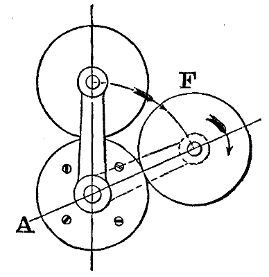 PLANETARY WHEEL TRAINS. Fig. 15