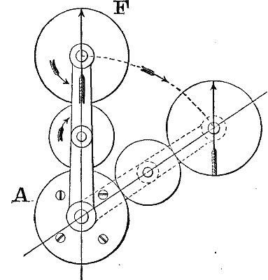 PLANETARY WHEEL TRAINS. Fig. 16