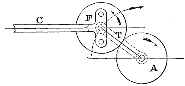 PLANETARY WHEEL TRAINS. Fig. 19