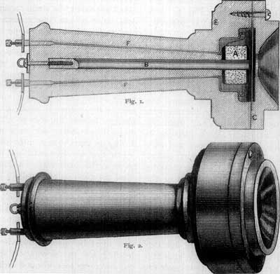 Bell's telephone. Fig. 1 and Fig. 2