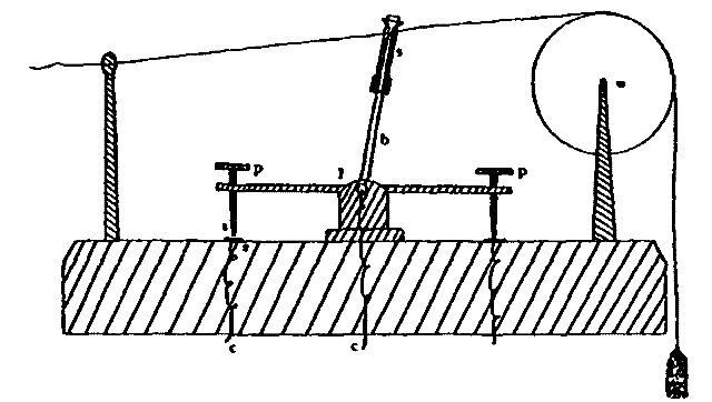 FIG. 7