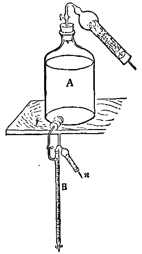 Titrating apparatus