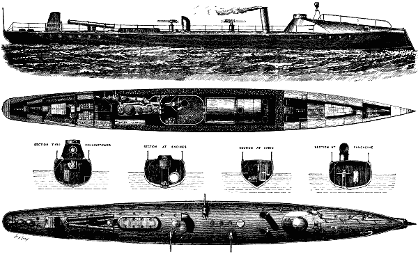 TORPEDO BOATS FOR THE SPANISH GOVERNMENT.