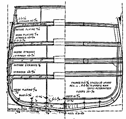 Fig. 1&mdash;CITY OF ROME.