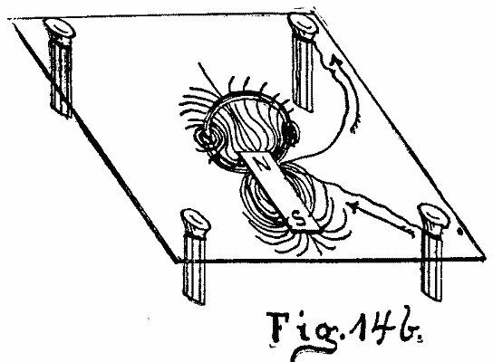 Fig. 14b.