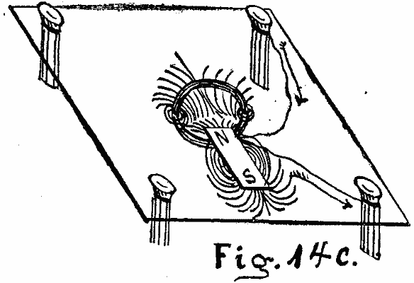 Fig. 14c.