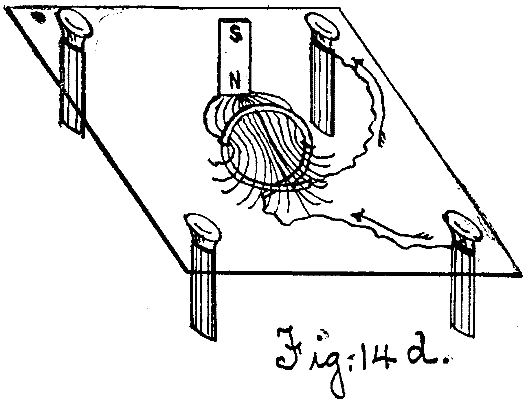 Fig. 14d.