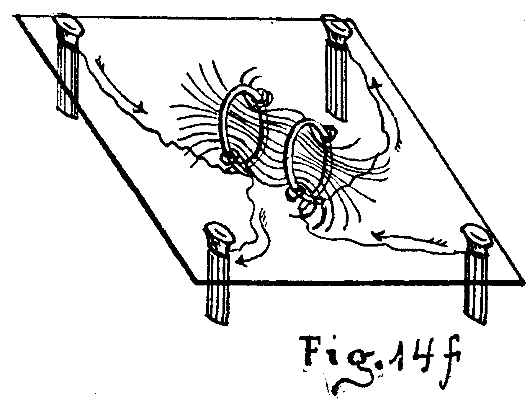 Fig. 14f.