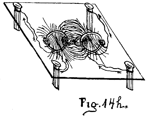Fig. 14h.