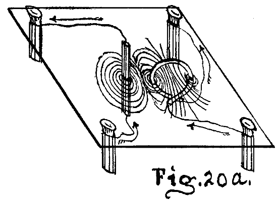 Fig. 20a.