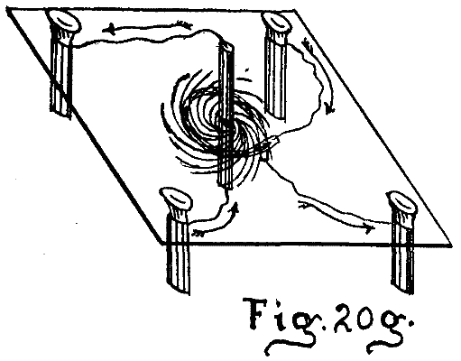 Fig. 20g.