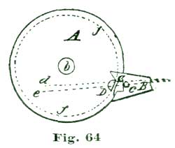 Fig. 64 Fig. 64