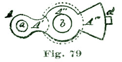 Fig. 79 Fig. 79