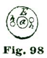 Fig. 98 Fig. 98