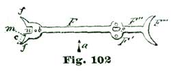 Fig. 102 Fig. 102