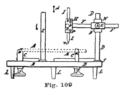 Fig. 109 Fig. 109